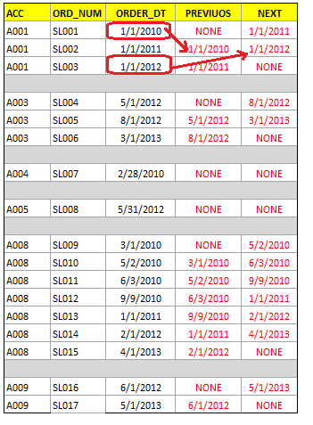 20130526_ComplexDatePopulation.png