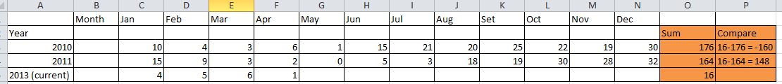 PivotTable_Accumulate_helpQlikView_2.png