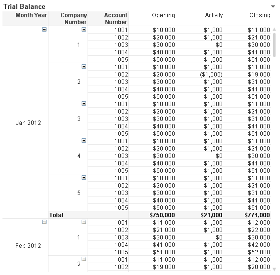 Trial balance.png