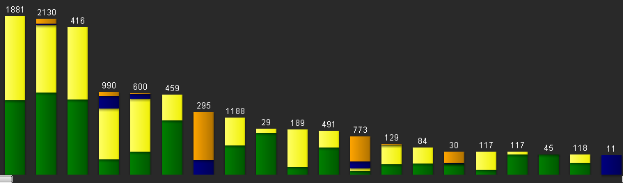 Bar_chart_right.PNG