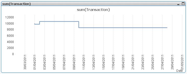 continuosgraph.JPG