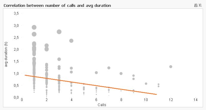 correlation.JPG