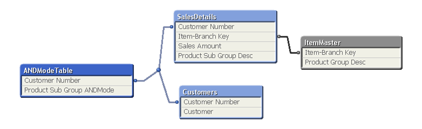 data model 2.png