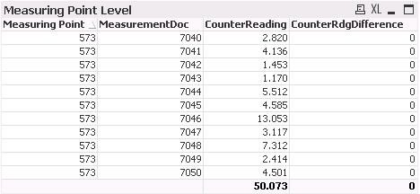 Measreadings.jpg