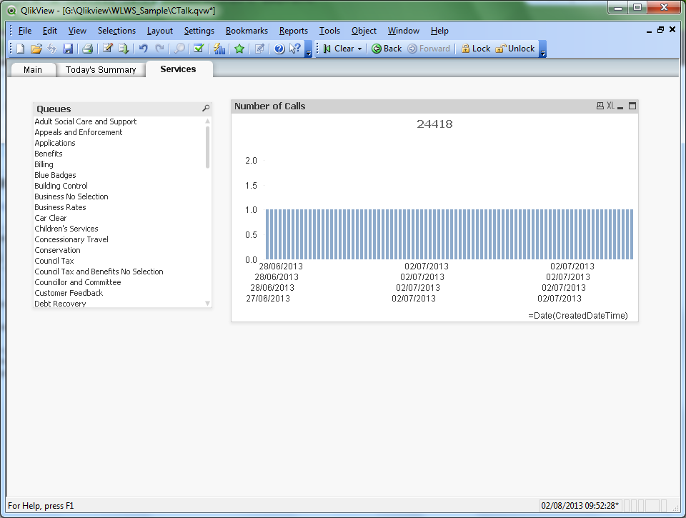 QlikviewChart.png