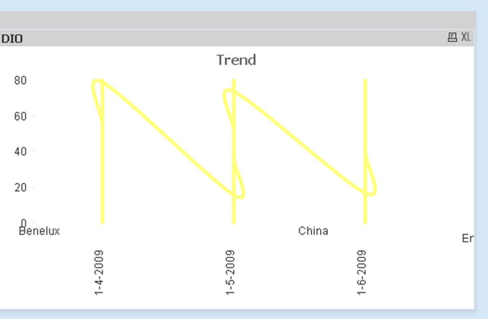 2 dimensions in 1 graph.png