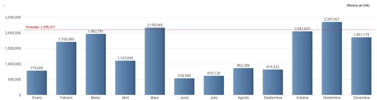 chart.jpeg