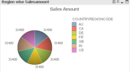 Piechart.png