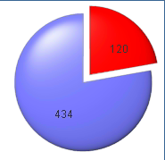 PieChart.png