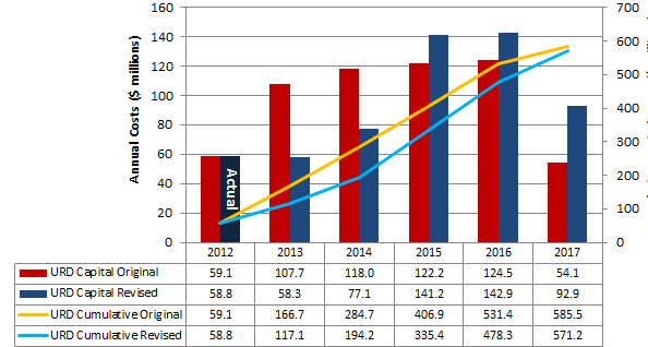 Excel_Graph2.png