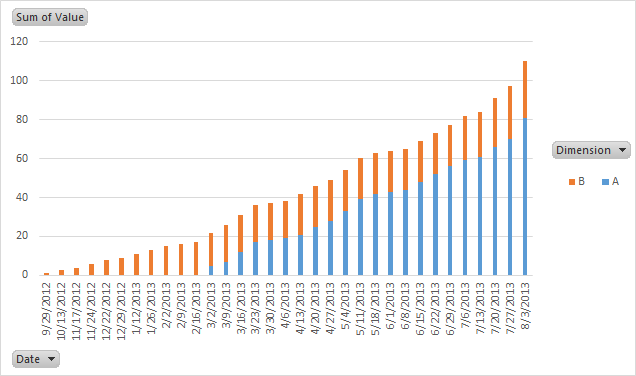 Fill_Bar_Chart_Dimensions_Excel.png