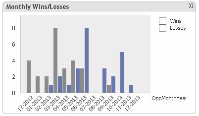 Barchart.JPG.jpg