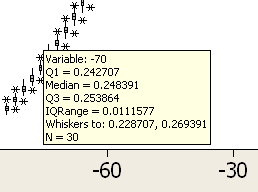 boxplot.PNG