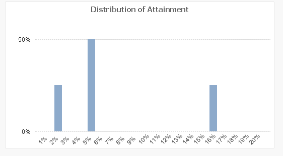 Graph.PNG.png