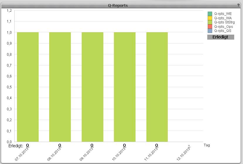 Q_report_chart.jpg