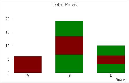 bar_chart_partial.JPG.jpg