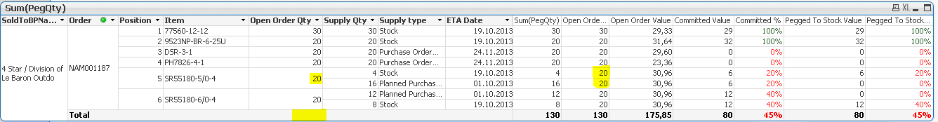 Pivottable.PNG.png