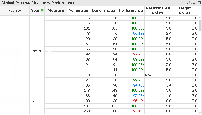 PivotTableScreenshot.png