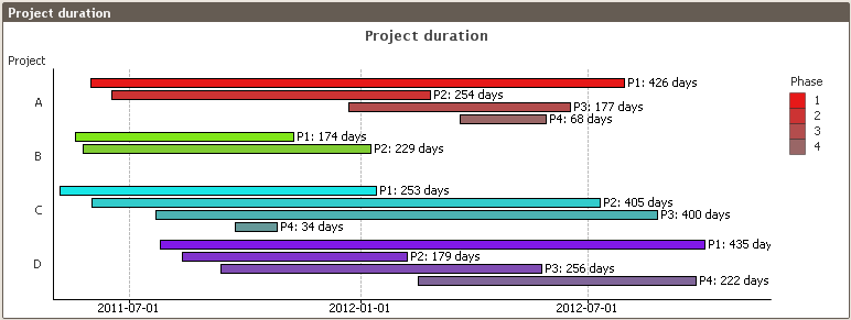 Gantt.png