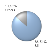 chart.PNG.png