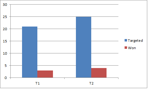 chart1.png