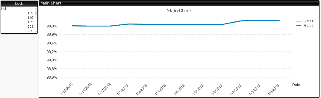 Chart.png