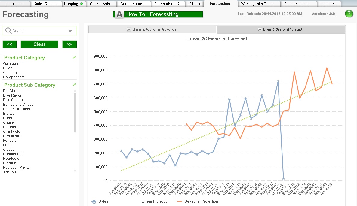 QlikView How To (or Tips & Tricks) Application Qlik Community 1485438