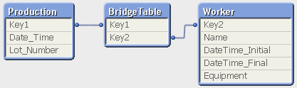 Bridge.png
