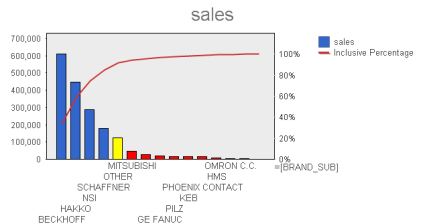 pareto.png