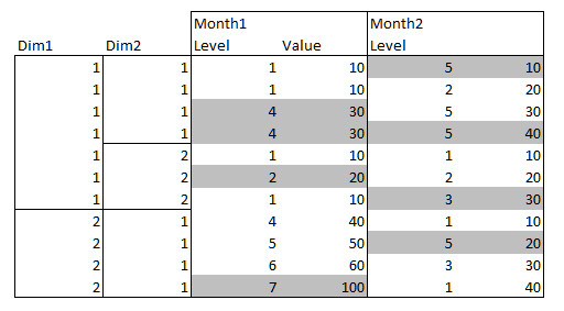 coditional_sum.jpg