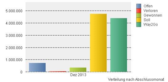 chart.jpg