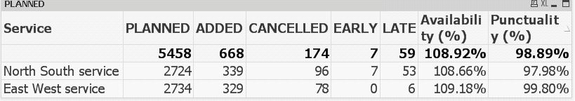 qlikviewplanned.JPG.jpg