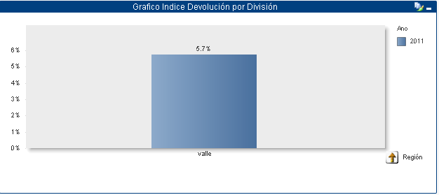 ULTIMONIVEL.PNG