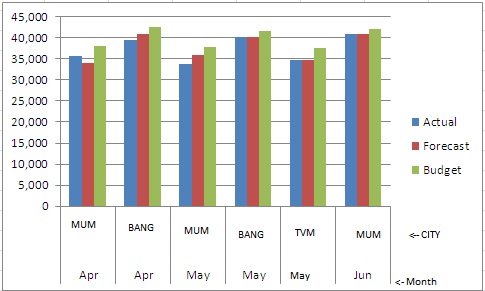 Chart.jpg