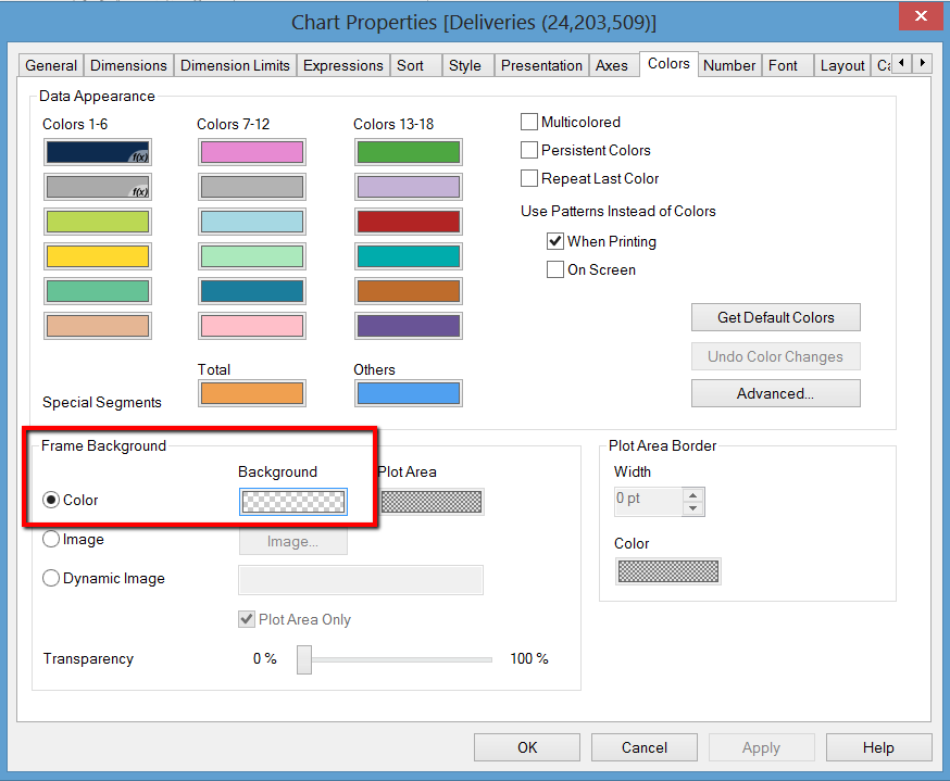 Solved: Change Background Color in Chart - Qlik Community - 620623