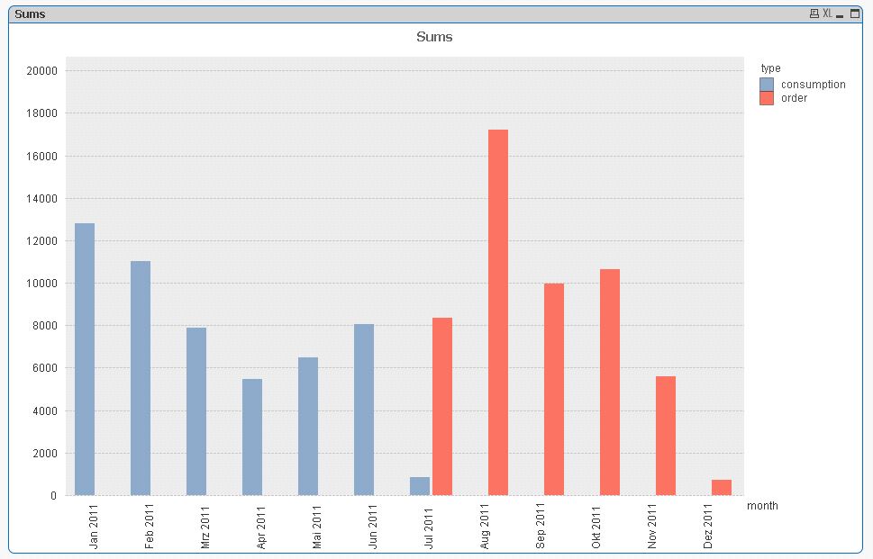 QlikCommunity_Thread_109465_Pic3_.JPG.jpg