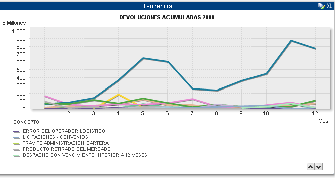 GraficoQV_NEW.PNG