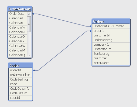 code-order-tableview.gif