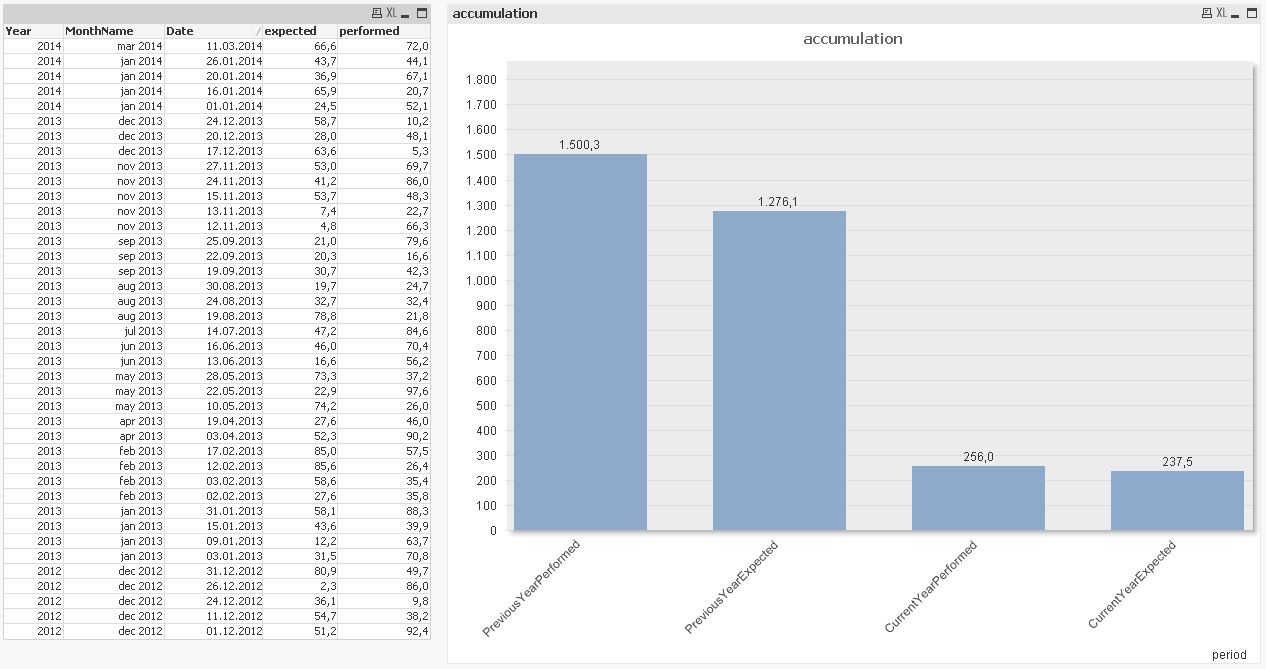 QlikCommunity_Thread_111243_Pic1.JPG.jpg