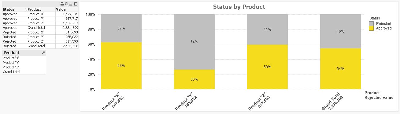 QlikCommunity_Thread_111482_Pic3.JPG.jpg