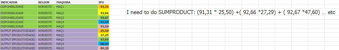 SUMPRODUCT.png