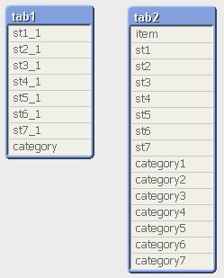 QlikCommunity_Thread_112457_Pic2.JPG.jpg