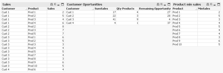 QlikCommunity_Thread_112468_Pic1.JPG.jpg