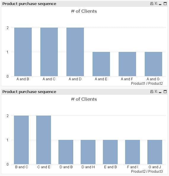 QlikCommunity_Thread_112736_Pic3.JPG.jpg