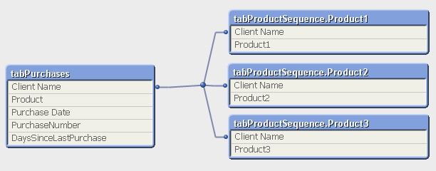 QlikCommunity_Thread_112736_Pic6.JPG.jpg