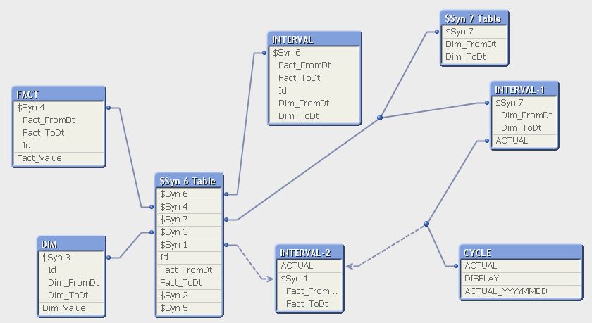 QlikCommunity_Thread_113466_Pic6.JPG.jpg