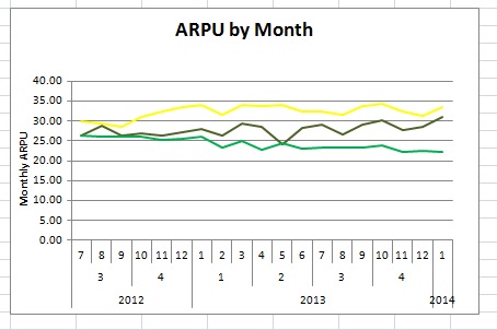 LineGraph.jpg