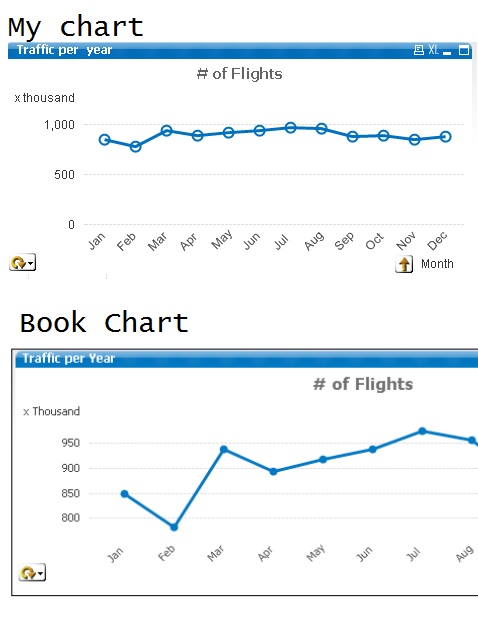 charts.jpg