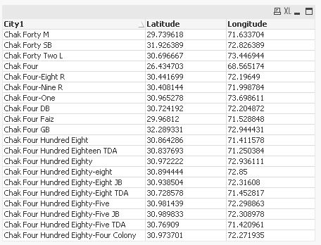 QlikCommunity_Thread_115600_Pic1.JPG.jpg