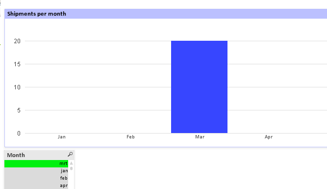 Monthchart1.bmp